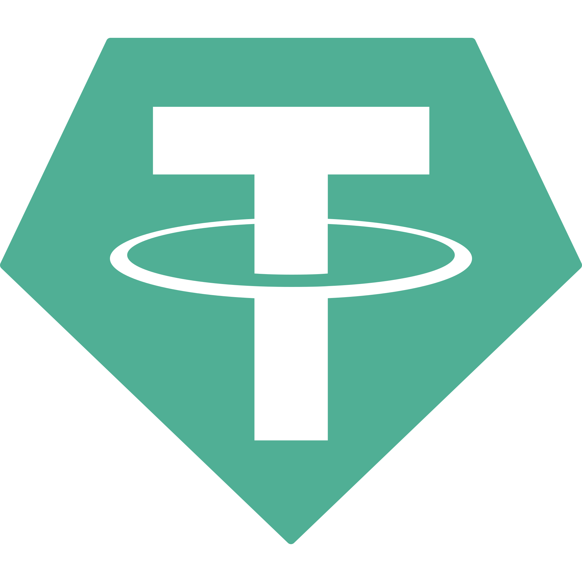 Tether ERC20 USDT